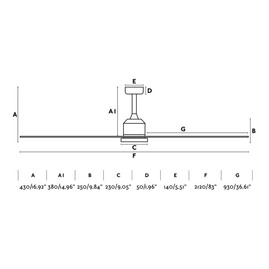 FARO 33512 - Deckenventilator CIES weiß + Fernbedienung