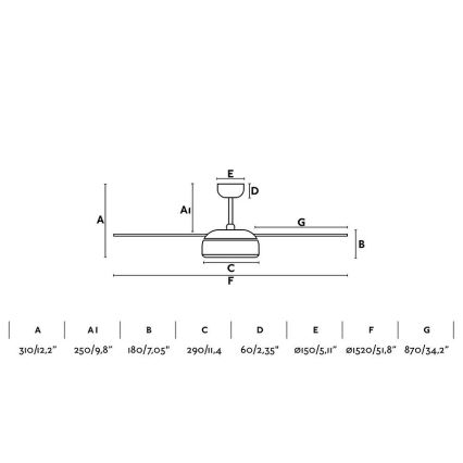 FARO 33549 - Dimmbarer LED-Deckenventilator VULCANO LED/25W/230V weiß d 152 cm+ Fernbedienung