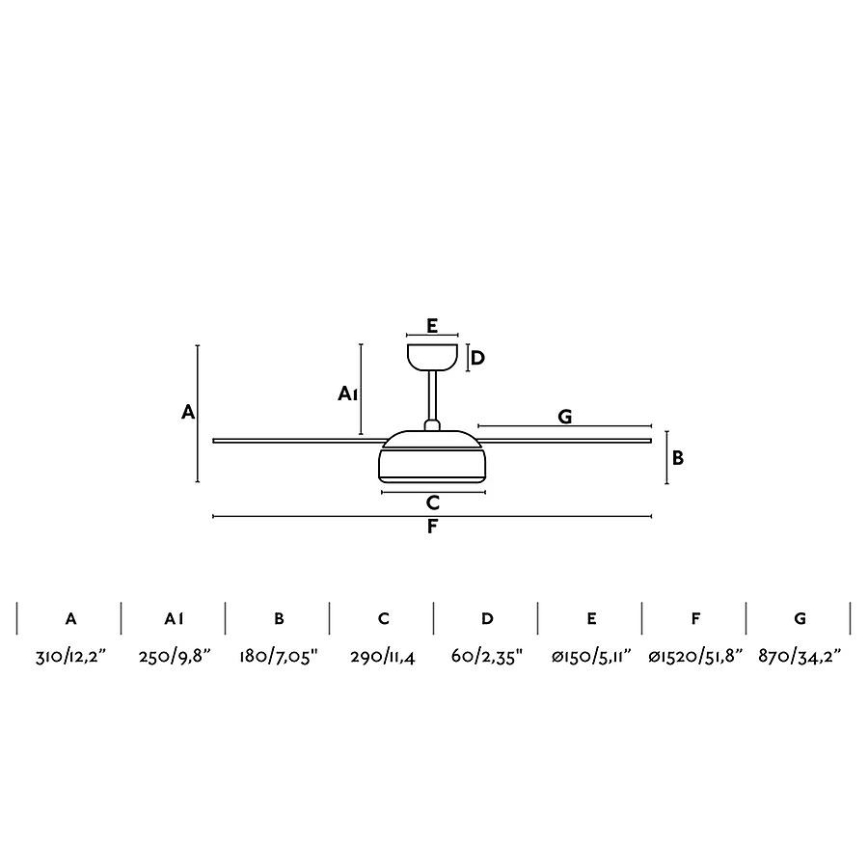 FARO 33549 - Ventilatore da soffitto dimmerabile a LED VULCANO LED/25W/230V bianco + telecomando