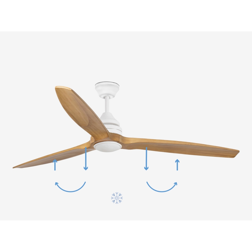 FARO 33727DC - Ventilatore da soffitto dimmerabile a LED ALO L LED/20W/230V 2700/4000/6500K marrone/bianco + telecomando