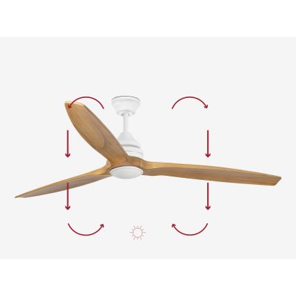 FARO 33727DC - Ventilatore da soffitto dimmerabile a LED ALO L LED/20W/230V 2700/4000/6500K marrone/bianco + telecomando