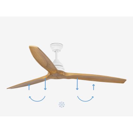 FARO 33728DC - Ventilateur de plafond ALO L bois/blanc d. 152 cm + télécommande