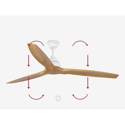 FARO 33728DC - Ventilateur de plafond ALO L bois/blanc d. 152 cm + télécommande