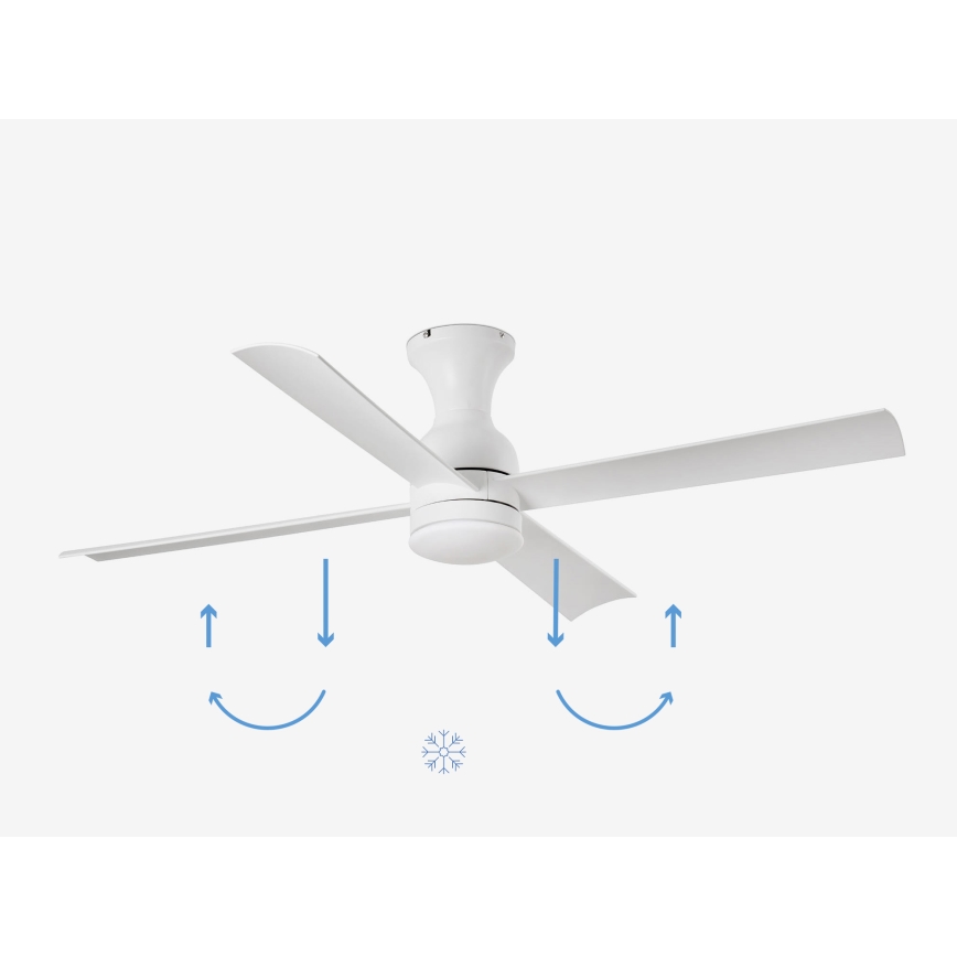 FARO 33756 - LED-Deckenventilator FRASER LED/16W/230V weiß d 120 cm + Fernbedienung