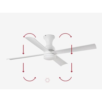 FARO 33756 - LED-Deckenventilator FRASER LED/16W/230V weiß d 120 cm + Fernbedienung