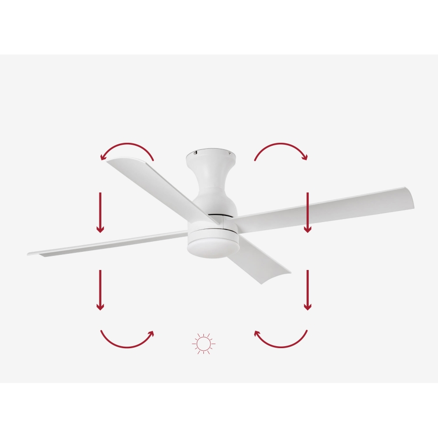 FARO 33756 - LED-Deckenventilator FRASER LED/16W/230V weiß d 120 cm + Fernbedienung