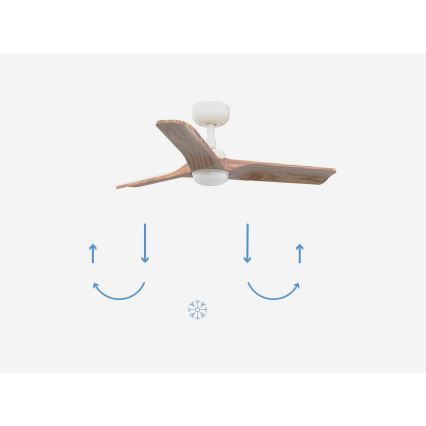 FARO 33805-1TW - Ventilatore da soffitto dimmerabile HEYWOOD con LED, 10W/230V, 2700/3000/4000K, finitura legno/bianco, Ø 90 cm + telecomando incluso