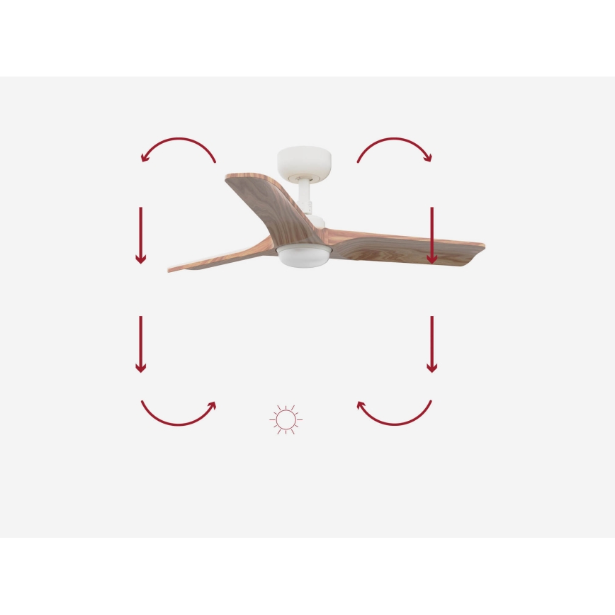 FARO 33805-1TW - Ventilatore da soffitto dimmerabile HEYWOOD con LED, 10W/230V, 2700/3000/4000K, finitura legno/bianco, Ø 90 cm + telecomando incluso