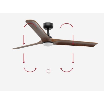 FARO 33809-1TW - Ventilatore LED dimmerabile HEYWOOD LED/10W/230V 2700/4000/6500K d. 132 cm + telecomando