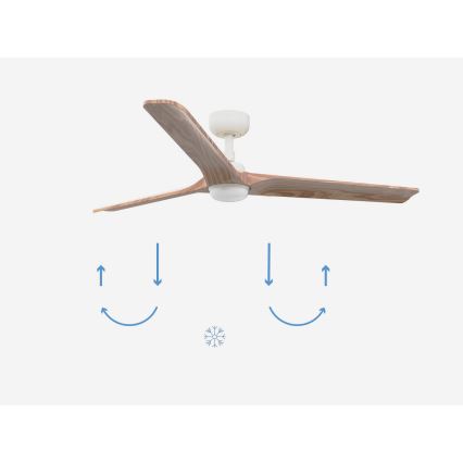 FARO 33810-1TW - Ventilateur de plafond à intensité variable HEYWOOD L LED/10W/230V 2700/4000/6000K bois/blanc d. 132 cm + télécommande