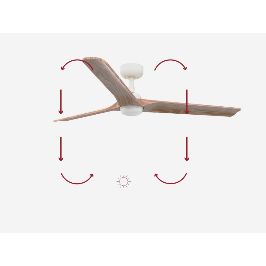 FARO 33810-1TW - Ventilatore da soffitto dimmerabile a LED HEYWOOD L LED/10W/230V 2700/4000/6000K legno/bianco diametro 132 cm + telecomando