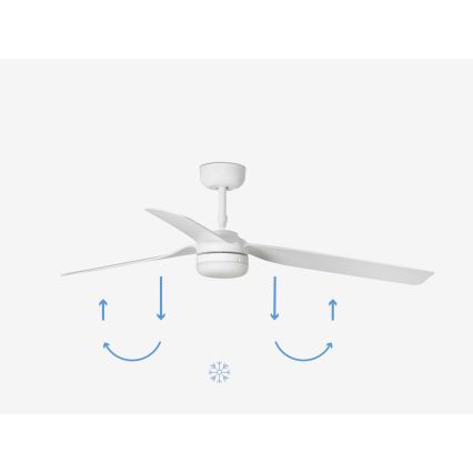 FARO 33814WP-20 - Ventilatore da soffitto dimmerabile a LED PUNT M LED/24W/230V 3000K/4200K/6500K bianco diametro 130 cm SMART + telecomando
