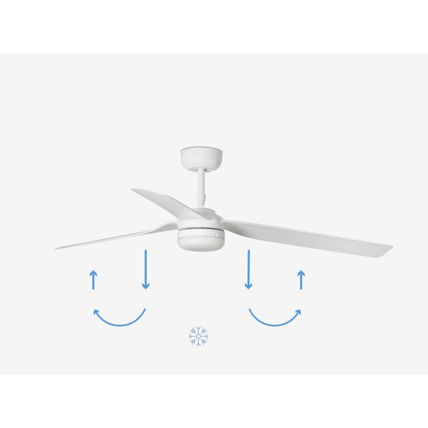FARO 33814WP-20 - Ventilatore da soffitto dimmerabile a LED PUNT M LED/24W/230V 3000K/4200K/6500K bianco diametro 130 cm SMART + telecomando