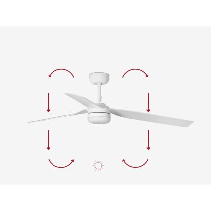 FARO 33814WP-20 - Ventilatore da soffitto dimmerabile a LED PUNT M LED/24W/230V 3000K/4200K/6500K bianco diametro 130 cm SMART + telecomando