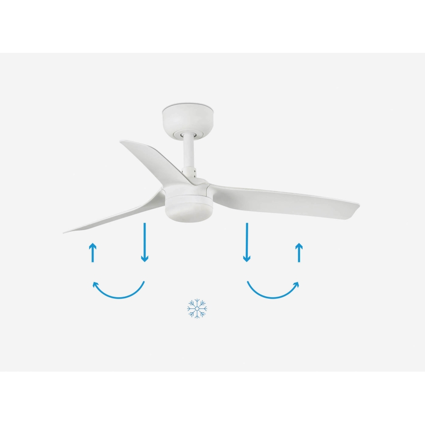 FARO 33820-1TW - Ventilatore da soffitto dimmerabile con LED MINI PUNT S, 10W, 2700/3000/4000K, bianco, Ø 90 cm + telecomando