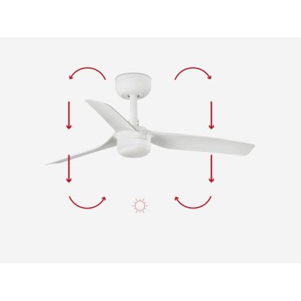 FARO 33820-1TW - Ventilatore da soffitto dimmerabile con LED MINI PUNT S, 10W, 2700/3000/4000K, bianco, Ø 90 cm + telecomando