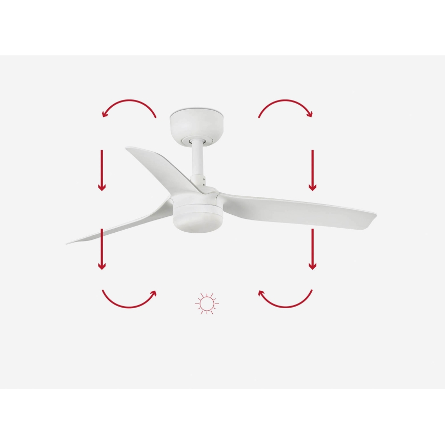 FARO 33820-1TW - Ventilatore da soffitto dimmerabile con LED MINI PUNT S, 10W, 2700/3000/4000K, bianco, Ø 90 cm + telecomando