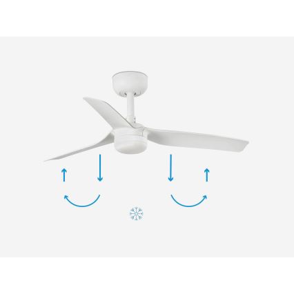 FARO 33820-1TW - Ventilatore da soffitto dimmerabile a LED MINI PUNT S LED/10W 2700/4000/6000K bianco diametro 90 cm + telecomando