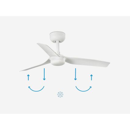 FARO 33820 - Ventilatore da soffitto MINI PUNT S bianco diametro 90 cm + telecomando