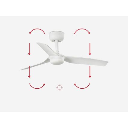 FARO 33820 - Ventilatore da soffitto MINI PUNT S bianco diametro 90 cm + telecomando