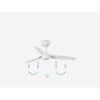 FARO 33820WP - Deckenventilator MINI PUNT S weiß d 90 cm SMART + Fernbedienung