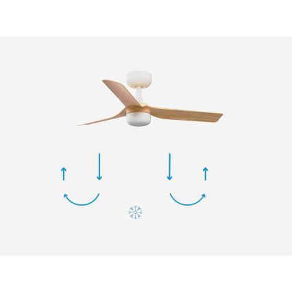 FARO 33821-1TW - LED-dimmbarer Deckenventilator MINI PUNT S LED/10W 2700/3000/4000K Holz/weiß Ø 90 cm + Fernbedienung