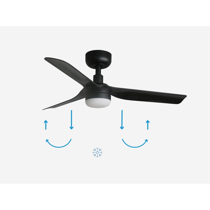 FARO 33822-1TW - Ventilateur de plafond à intensité variable MINI PUNT S LED/10W 2700/4000/6000K noir d. 90 cm + Télécommande