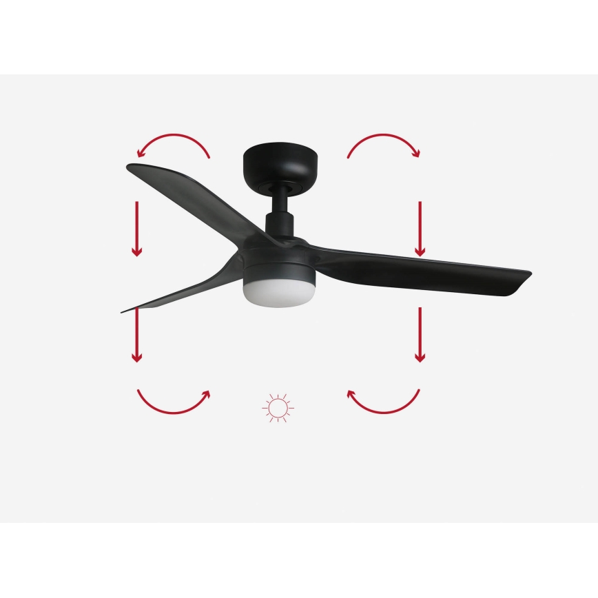 FARO 33822-1TW - Ventilatore da soffitto dimmerabile a LED MINI PUNT S LED/10W 2700/4000/6000K nero diametro 90 cm + telecomando