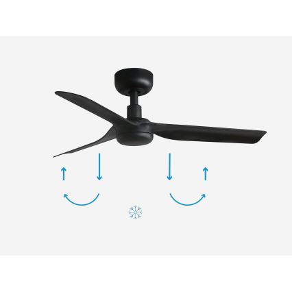 FARO 33822 - Ventilatore da soffitto MINI PUNT S nero diametro 90 cm + telecomando