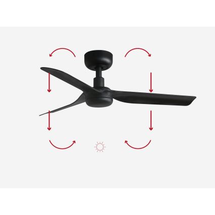 FARO 33822 - Ventilatore da soffitto MINI PUNT S nero diametro 90 cm + telecomando