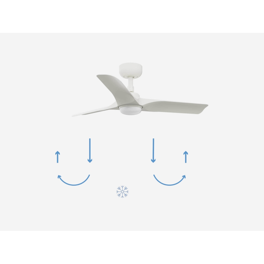 FARO 33824-1TW - Ventilatore da soffitto dimmerabile a LED HEY S LED/10W/230V 2700/4000/6000K bianco diametro 90 cm + telecomando