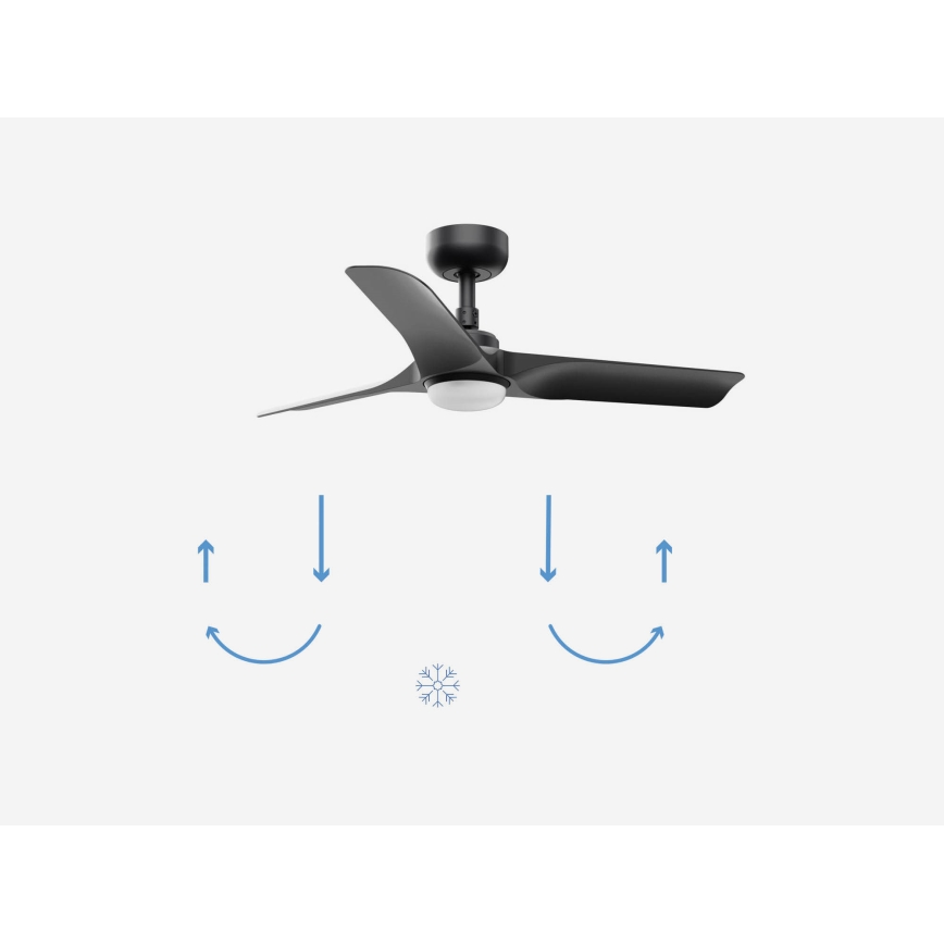 FARO 33825-1TW - Ventilateur de plafond LED réglable en intensité HEY S LED/10W/230V 2700/3000/4000K noir Ø 90 cm + télécommande