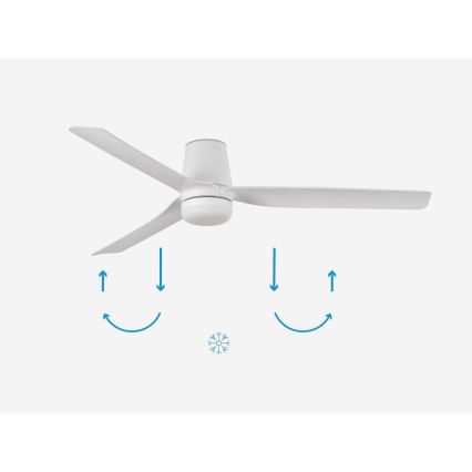FARO 33828-1TW - Ventilatore da soffitto dimmerabile a LED PUNT TUB M LED/18W/230V 3000/4200/6500K diametro 130 cm bianco + telecomando