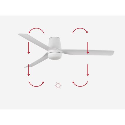 FARO 33828-1TW - Ventilatore da soffitto dimmerabile a LED PUNT TUB M LED/18W/230V 3000/4200/6500K diametro 130 cm bianco + telecomando