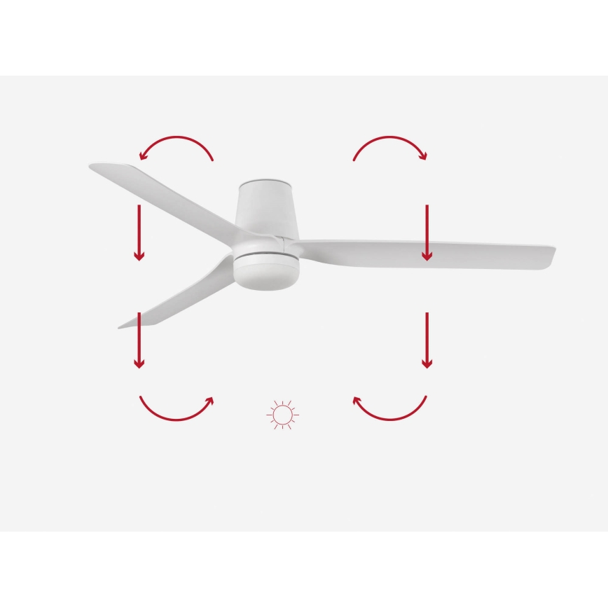 FARO 33828-1TW - Ventilatore da soffitto dimmerabile a LED PUNT TUB M LED/18W/230V 3000/4200/6500K diametro 130 cm bianco + telecomando