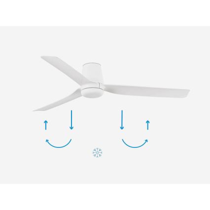 FARO 33828 - Ventilatore da soffitto PUNT TUB M bianco diametro 130 cm + telecomando