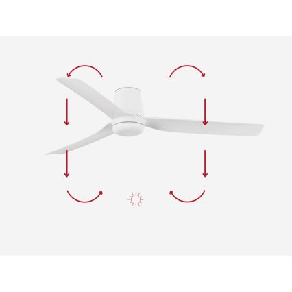 FARO 33828 - Ventilatore da soffitto PUNT TUB M bianco diametro 130 cm + telecomando