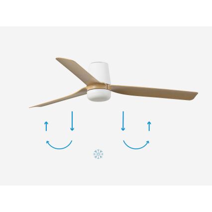 FARO 33829-1TW - Ventilatore da soffitto dimmerabile a LED PUNT TUB M LED/18W/230V 3000/4200/6500K diametro 130 cm bianco/brown+ telecomando
