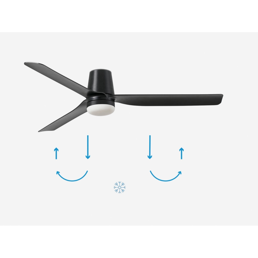 FARO 33830-1TW - Ventilateur de plafond à intensité variable PUNT TUB M LED/18W/230V 3000/4200/6500K d. 130 cm noir + Télécommande
