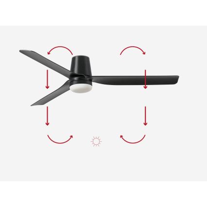 FARO 33830-1TW - Ventilateur de plafond à intensité variable PUNT TUB M LED/18W/230V 3000/4200/6500K d. 130 cm noir + Télécommande