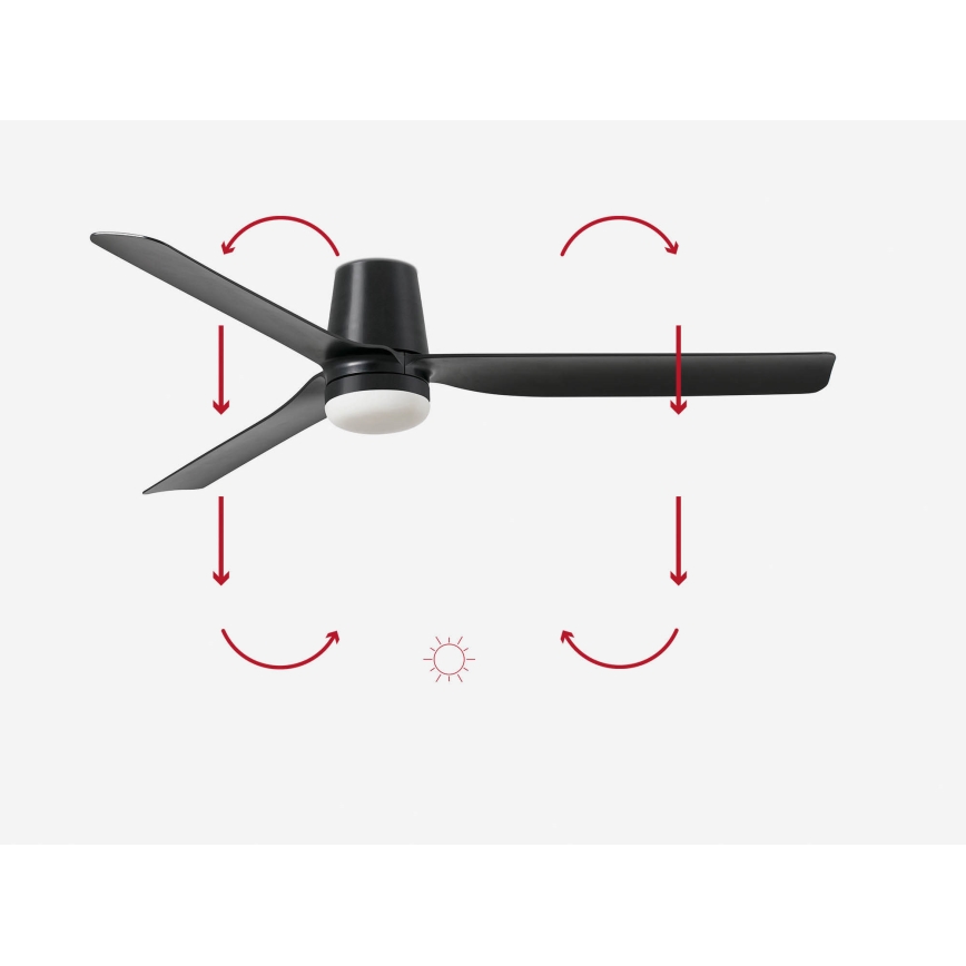 FARO 33830-1TW - Ventilateur de plafond à intensité variable PUNT TUB M LED/18W/230V 3000/4200/6500K d. 130 cm noir + Télécommande
