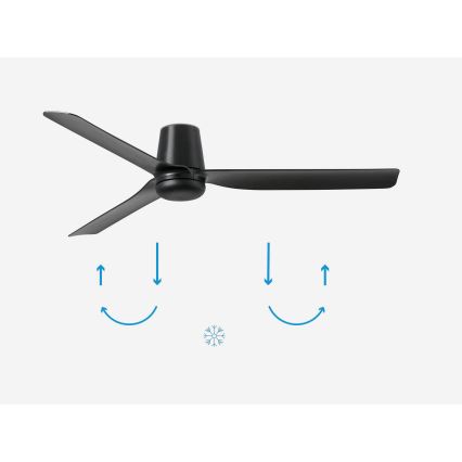 FARO 33830 - Ventilatore da soffitto PUNT TUB M nero diametro 130 cm + telecomando
