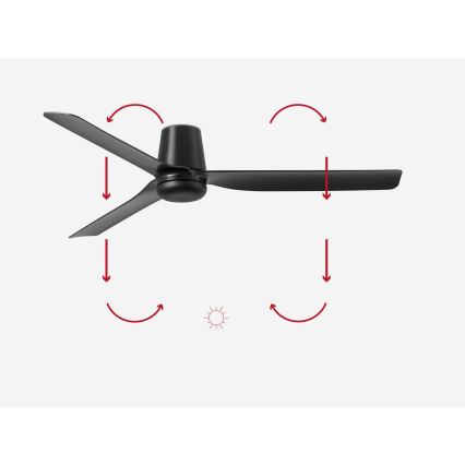 FARO 33830 - Ventilatore da soffitto PUNT TUB M nero diametro 130 cm + telecomando