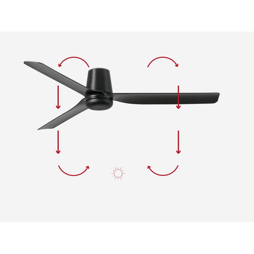 FARO 33830 - Ventilatore da soffitto PUNT TUB M nero diametro 130 cm + telecomando