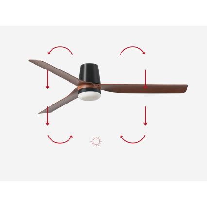 FARO 33831-1TW - Ventilateur de plafond à intensité variable PUNT TUB M LED/18W/230V 3000/4200/6500K d. 130 cm marron/noir + Télécommande