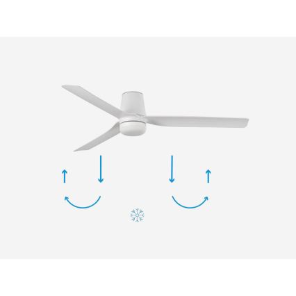 FARO 33832-1TW - Ventilateur de plafond à intensité variable MINI PUNT TUB S LED/10W/230V 2700/4000/6000K d. 90 cm blanc + Télécommande