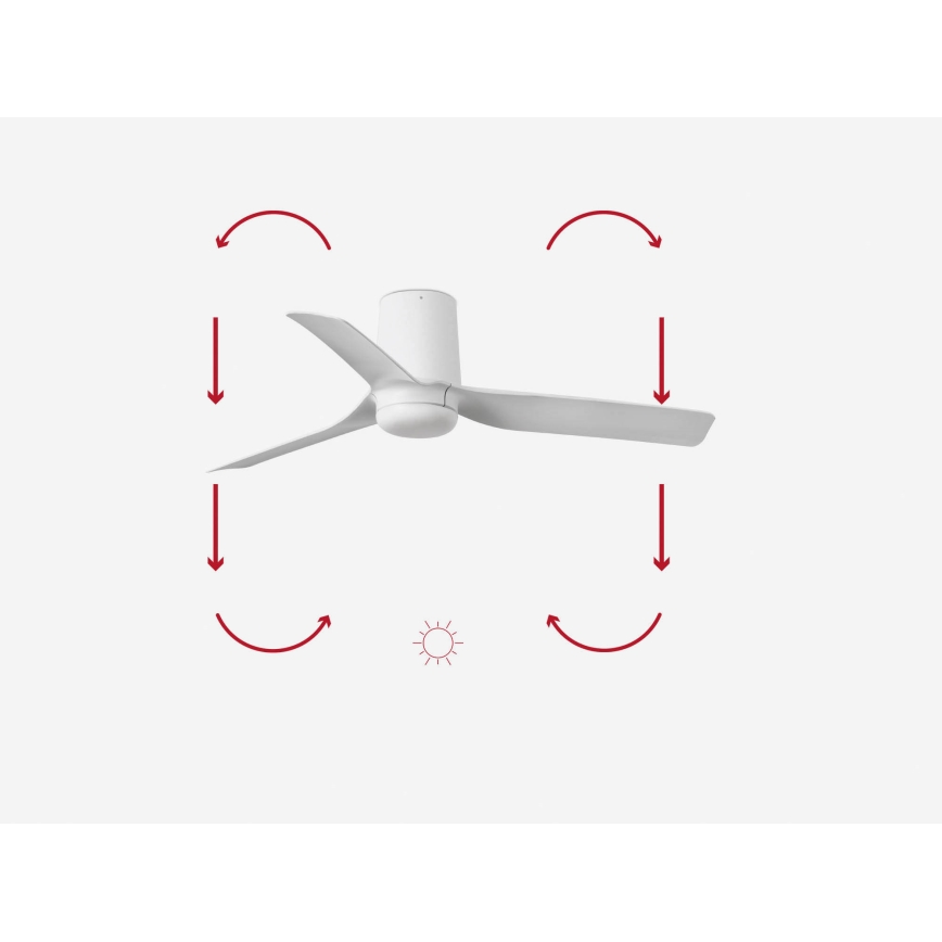 FARO 33832 - Ventilatore da soffitto MINI PUNT TUB S bianco diametro 90 cm + telecomando