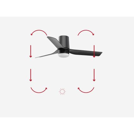 FARO 33834-1TW - Dimmbarer LED-Deckenventilator MINI PUNT TUB mit LED/10W/230V 2700/3000/4000K Ø 90 cm schwarz + Fernbedienung