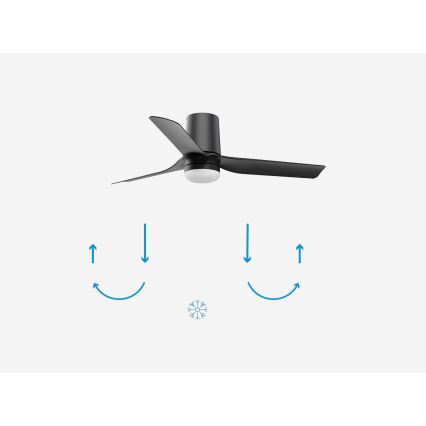 FARO 33834-1TW - Ventilateur de plafond à intensité variable MINI PUNT TUB S LED/10W/230V 2700/4000/6000K d. 90 cm noir + Télécommande