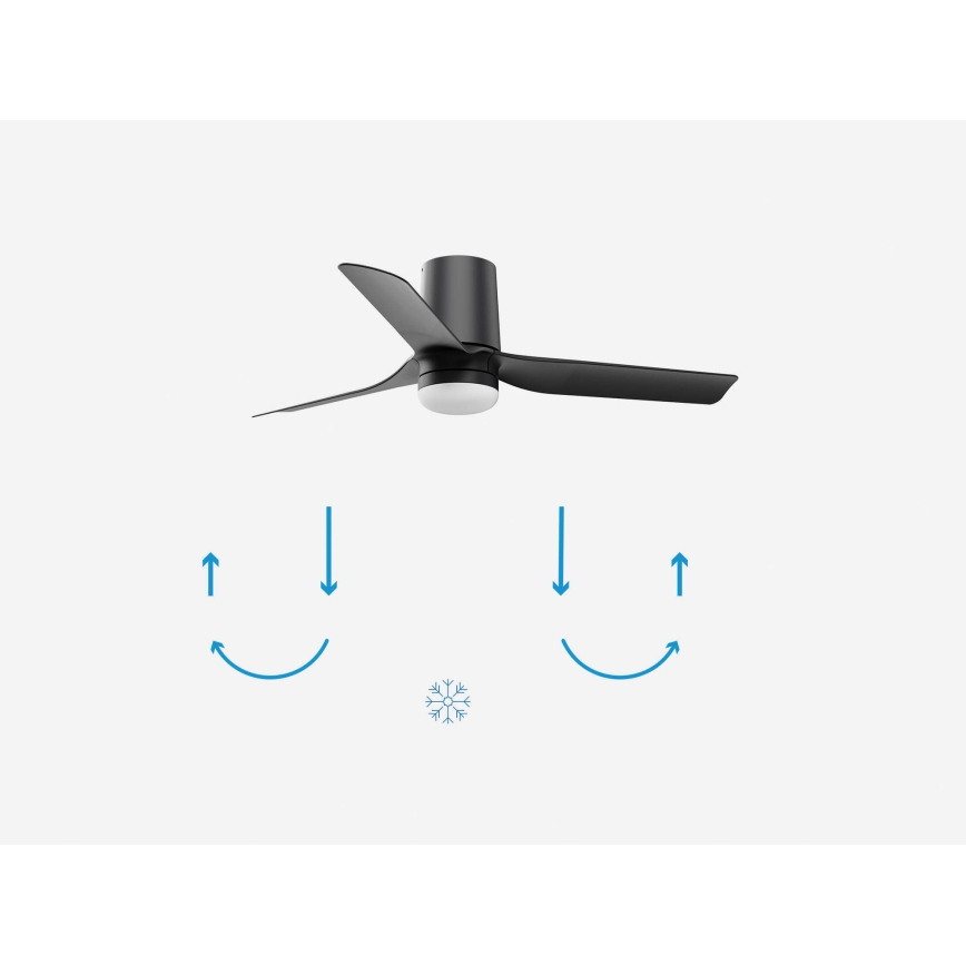 FARO 33834-1TW - Ventilateur de plafond à intensité variable MINI PUNT TUB S LED/10W/230V 2700/4000/6000K d. 90 cm noir + Télécommande